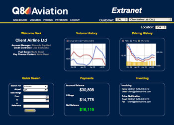 eleventeenth Fuels Q8 Aviation's Market-Leading New Extranet